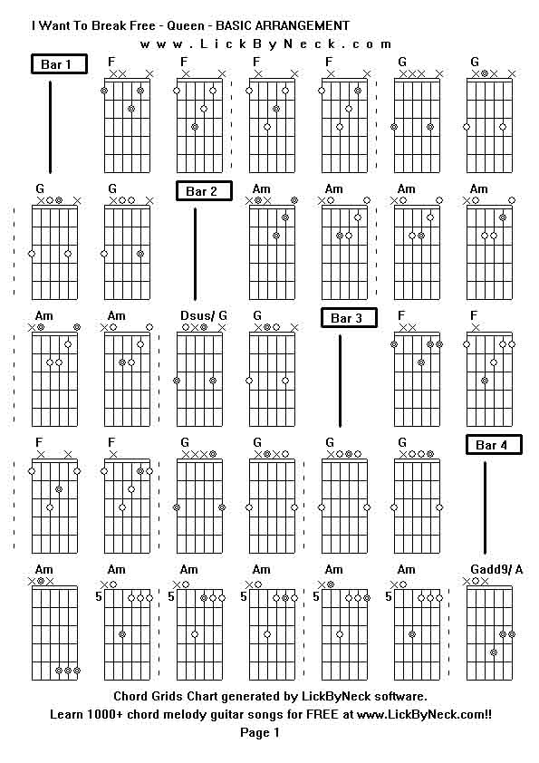 Chord Grids Chart of chord melody fingerstyle guitar song-I Want To Break Free - Queen - BASIC ARRANGEMENT,generated by LickByNeck software.